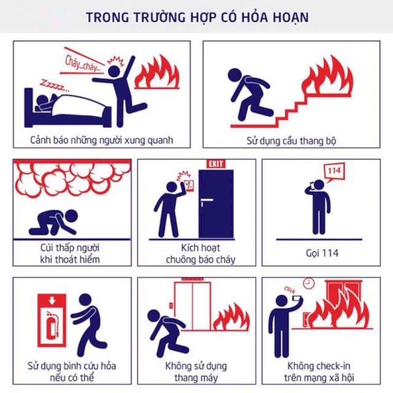 Nguyên lý hoạt động của thang máy khi hỏa hoạn 