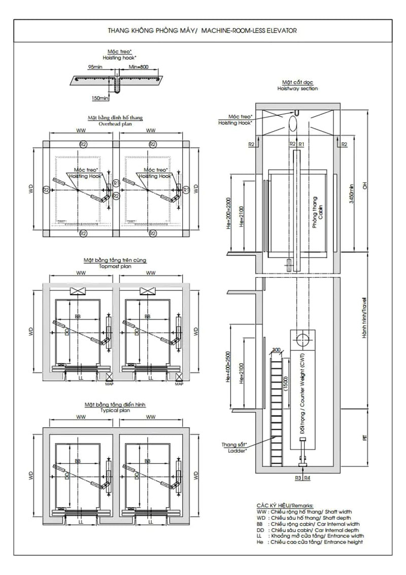 Kích thước thang máy lắp đặt tại chung cư 